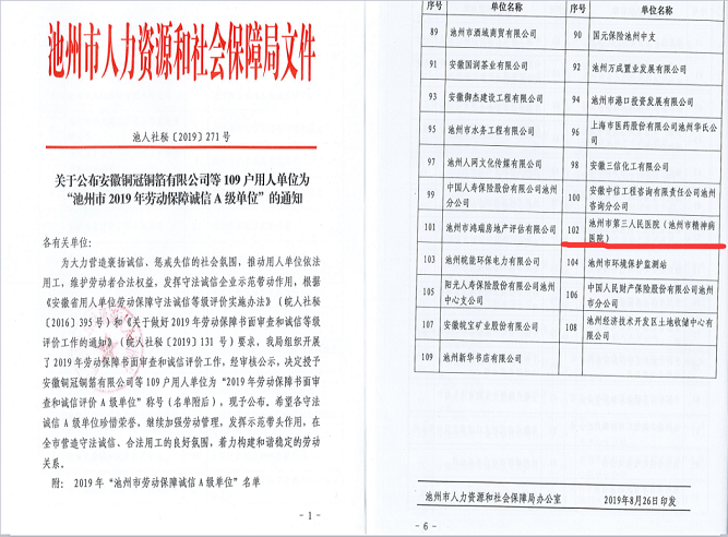 市三院獲2019年池州市勞動保障誠信A級單位稱號